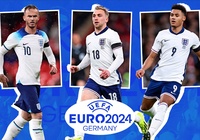 Đội tuyển Anh dự Euro 2024: 7 cầu thủ sẽ bị cắt giảm là ai?