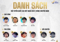 Đội tuyển bóng chuyền nam Việt Nam chia tay 2 thành viên chốt danh sách dự AVC Challenge Cup