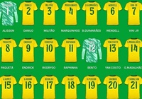 Số áo đội tuyển Brazil: Endrick mặc áo số 9 và người kế thừa số 10 của Neymar