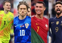 Điểm danh những cầu thủ già nhất EURO 2024: Cristiano Ronaldo đứng thứ bao nhiêu?