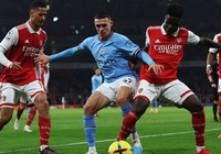 Tỷ lệ bóng đá trận Man City vs Arsenal, 22h30 ngày 22/9, Ngoại hạng Anh