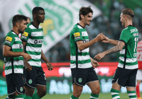 Nhận định bóng đá Sturm Graz vs Sporting Lisbon: Đội bóng lót đường