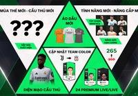 Cập nhật FC Online 30/10: Roster Update 2024 2025, nâng giới hạn lương