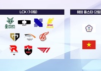 Lịch thi đấu KeSPA Cup 2024 LOL hôm nay mới nhất