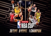 Xác định 4 cặp tứ kết NBA Cup 2024: ĐKVĐ Lakers bị loại, Warriors và Bucks có mặt