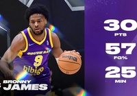 Con trai LeBron James bùng nổ ở NBA G-League, lập kỷ lục cá nhân mới với đội hai Lakers