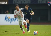 Tỷ lệ bóng đá trận U23 Indonesia vs U23 Thái Lan, 20h00 ngày 25/7, U23 Đông Nam Á