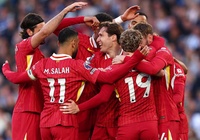 Thông tin đội hình CLB Liverpool ở Ngoại hạng Anh mùa giải 2025-2026