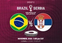 Nhận định, soi kèo World Cup 2022: Brazil - Serbia