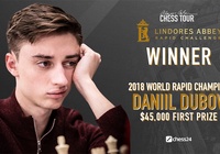 Daniil Dubov ngược dòng vô địch giải cờ nhanh Lindores Abbey Rapid Challenge