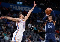 Nhận định NBA: Memphis Grizzlies vs Oklahoma City Thunder (ngày 08/08, 03h00)