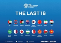 Tin bóng đá VN sáng 18/1: Xác định 8 cặp đấu vòng 1/8 Asian Cup 2019, Việt Nam làm nên lịch sử