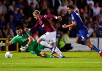 Nhận định Wimbledon vs West Ham 2h45 ngày 27/1 (vòng 4 FA Cup)