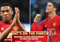 Martial ghi bàn không kém Ronaldo, sẽ giúp MU vượt qua PSG?