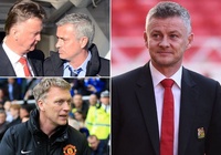 Thành tích Solskjaer dẫn dắt MU ở ngưỡng nào so với những người tiền nhiệm thời hậu Alex Ferguson?