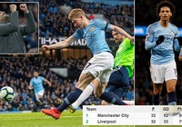 De Bruyne thông nòng, dấu ấn khó tin của Sane và những điểm nhấn ở trận Man City vs Cardiff City
