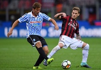 Nhận định, dự đoán Spal vs AC Milan 01h30, 27/05 (Vòng 38 VĐQG Italia 2018/19)