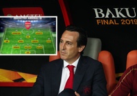 Đội hình Arsenal mùa tới sẽ như thế nào khi thiếu tiền mua sắm trong hè 2019?