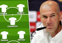 Chiêm ngưỡng siêu đội hình của Real Madrid mùa tới sau khi đón Luka Jovic và 3 bom tấn