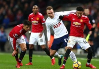Dự đoán Tottenham vs MU, 18h30 ngày 25/7 (ICC 2019)