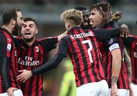 Dự đoán kèo bóng đá Milan vs Benfica, 02h00, 29/7 (giao hữu)