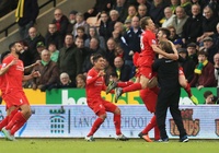Biến động tỷ lệ châu Á Liverpool vs Norwich (02h00, 10/08)