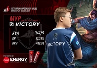 Victory chia sẻ về nguyên nhân thắng lợi của FTV
