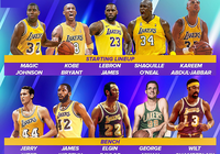 LA Lakers sở hữu đội hình mạnh nhất NBA mọi thời đại