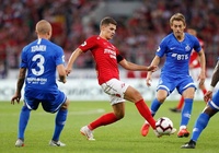 Nhận định Dinamo Moscow vs FC Ufa 00h00, 17/09 (VĐQG Nga)