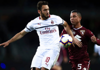 Dự đoán Torino vs AC Milan 02h00, ngày 27/09 (Serie A 2019/20)