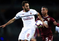 Xem trực tiếp Torino vs AC Milan ở đâu, kênh nào?