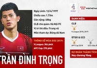 Đình Trọng: Chờ "bộ não" của hàng phòng ngự U22 Việt Nam tái xuất