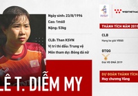 Lê Thị Diễm My - Của để dành của thầy Chung