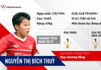 Nguyễn Thị Bích Thùy - Máy chạy xứ Quảng