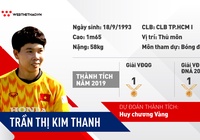 Trần Thị Kim Thanh - Qua rồi thời là cái bóng của Kiều Trinh