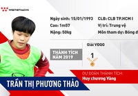 Trần Thị Phương Thảo - Tìm lại chính mình