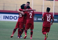 BXH các đội nhì bảng vòng loại U19 châu Á 2020: U19 Việt Nam giành vé vào VCK