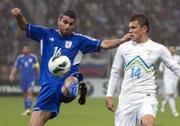 Nhận định U21 Albania vs U21 Slovenia 18h00, 18/11 (Giao hữu quốc tế)