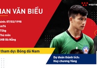 Phan Văn Biểu: Người nhện Hà Tĩnh