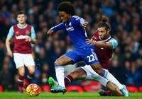 Tỷ lệ kèo Chelsea vs West Ham 22h00, 30/11 (Vòng 14 Ngoại hạng Anh)