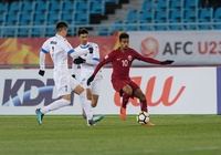 Nhận định U23 Uzbekistan vs U23 Iran 17h15, 09/01 (Giải U23 châu Á)