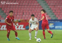 Báo châu Á nói gì sau trận U23 Việt Nam thua U23 Triều Tiên?