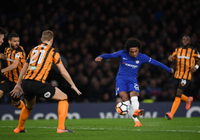 Soi kèo Hull City vs Chelsea 00h30, ngày 26/01 (FA Cup)