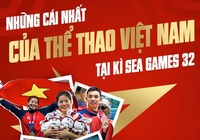 Những cái nhất của điền kinh Việt Nam tại SEA Games 32