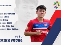 Tráº§n Minh VÆ°Æ¡ng