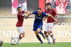 Lịch sử đối đầu, đội hình AC Milan vs AS Roma, Serie A 2020