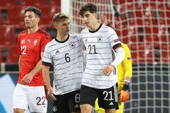 Đội hình tuyển Đức năm 2020 mới nhất