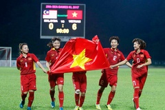 Bóng đá Việt Nam lại vượt mặt Thái Lan trong năm 2020