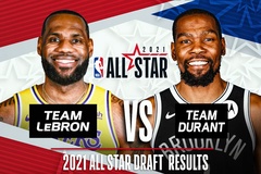Kết quả NBA All-Star Draft 2021: LeBron lập siêu đội hình với Curry và Giannis, Kyrie và Kawhi dẫn đầu team Durant