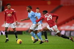 Man City vs MU: Đội hình ra sân và thành tích đối đầu